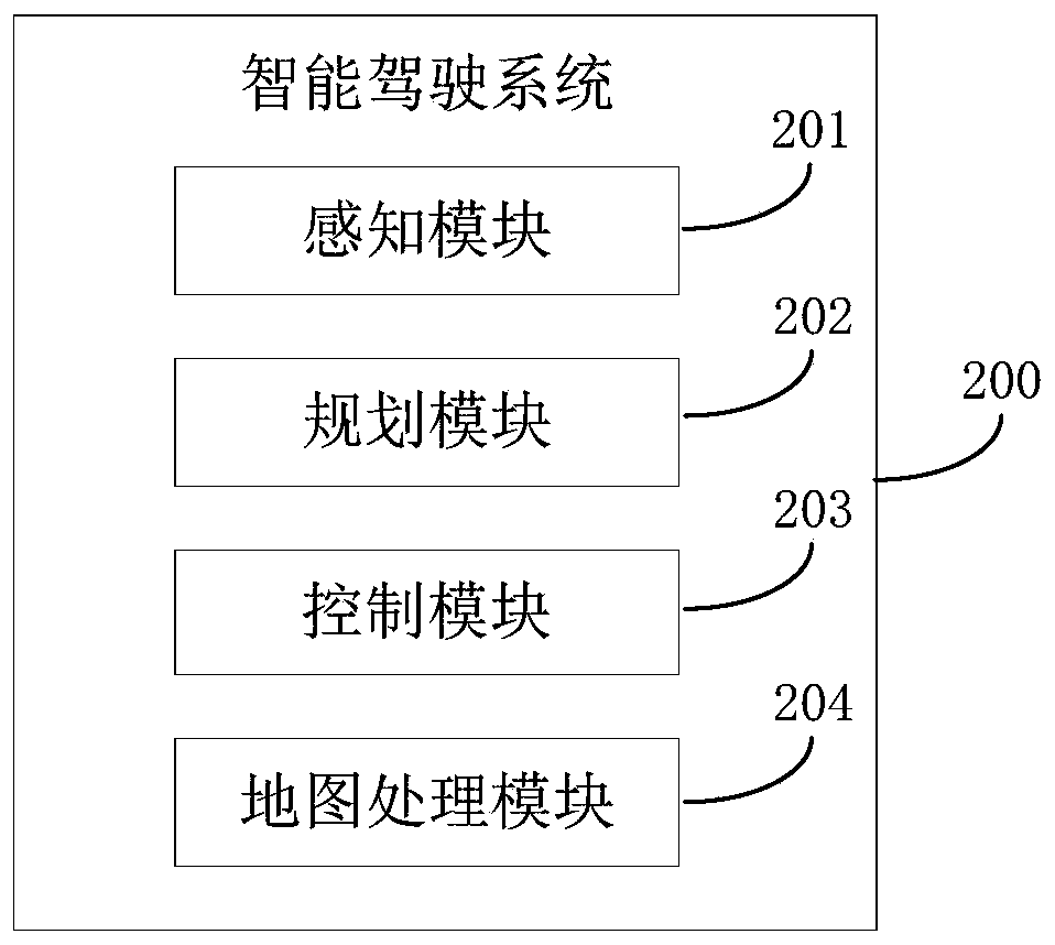 Electronic map processing method, vehicle visual repositioning method and vehicle-mounted equipment