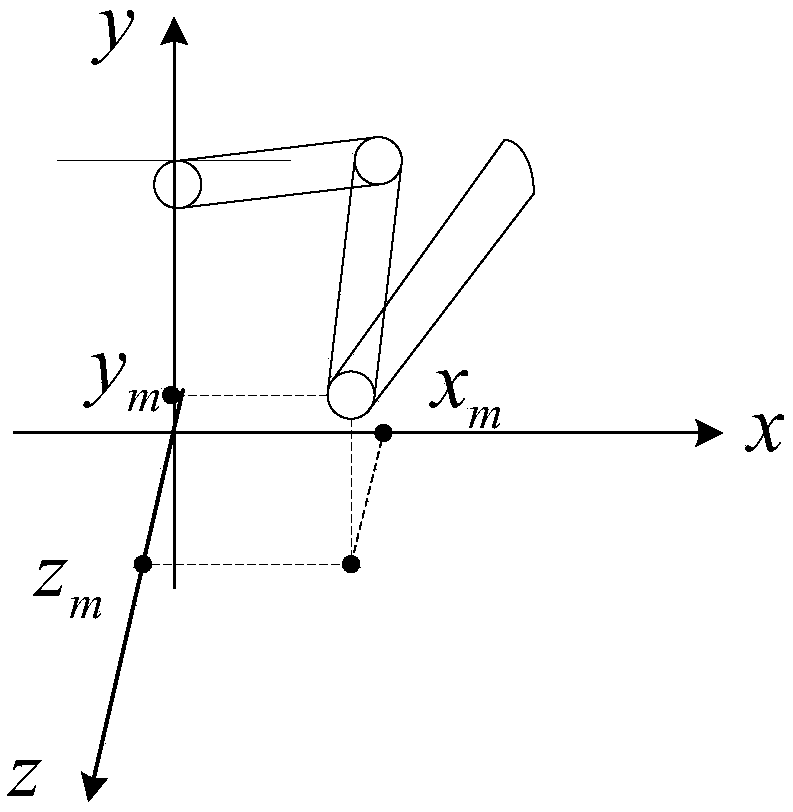 Remote operation system position and speed synchronization control method for heterogeneous robots