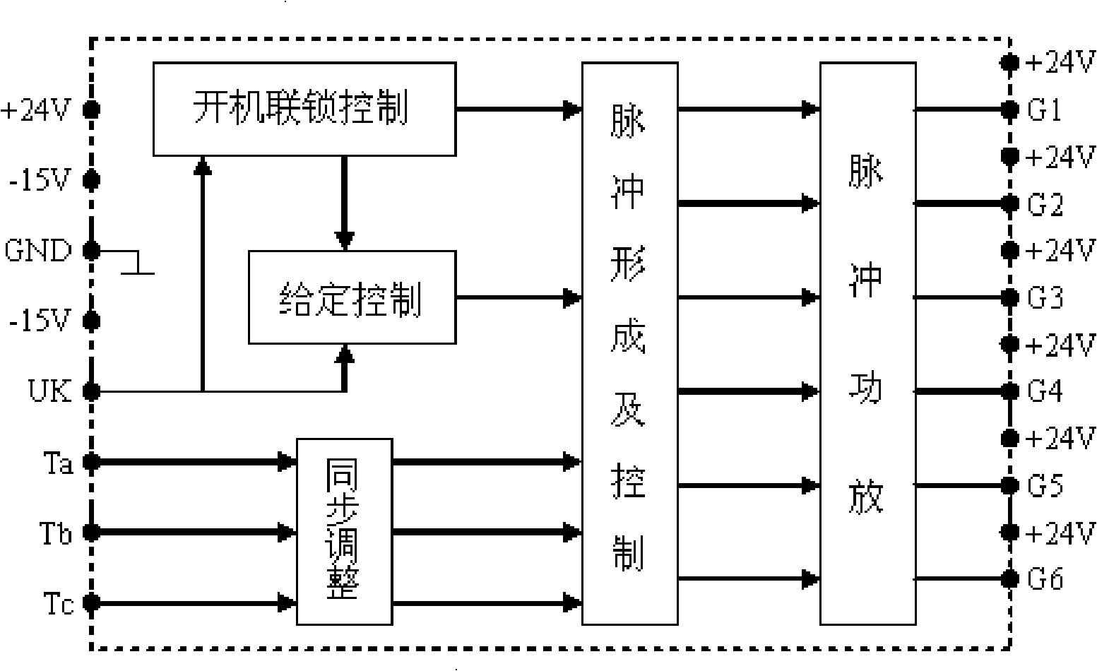 Three-phase controllable silicon phase shift trigger pulse control circuit