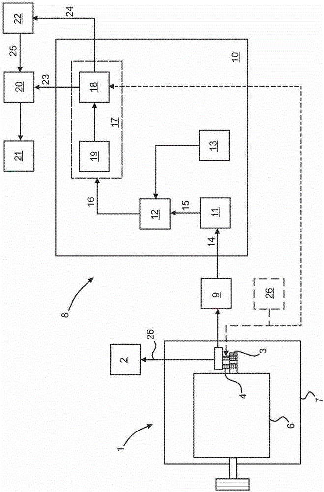 Method and apparatus for monitoring wear of triboelectric contacts of a rotating current commutator of a motor vehicle