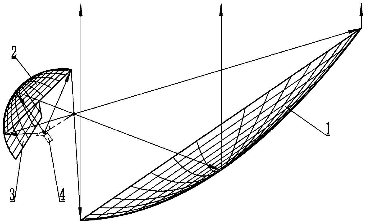 Design method of double-bias antenna auxiliary surface expansion curved surface for reducing noise temperature