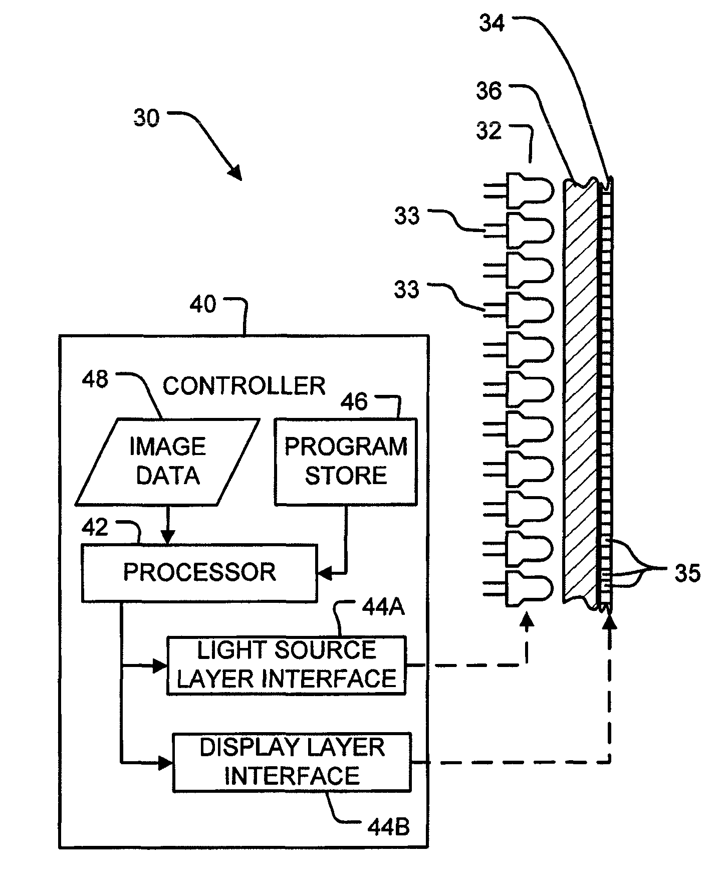 Rapid image rendering on dual-modulator displays