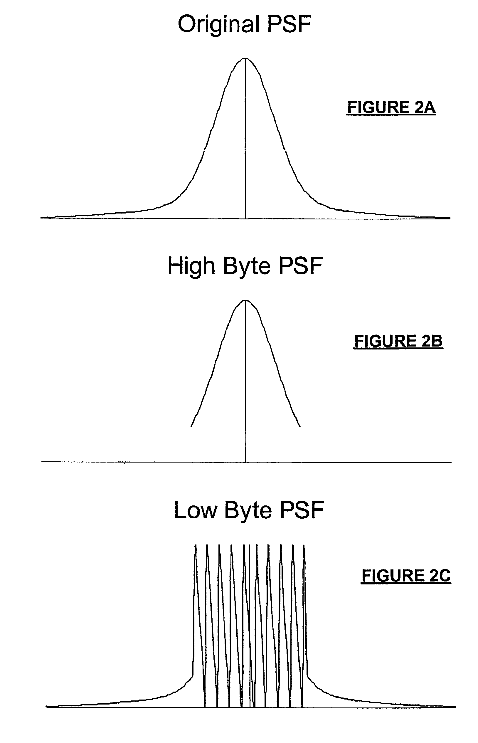 Rapid image rendering on dual-modulator displays