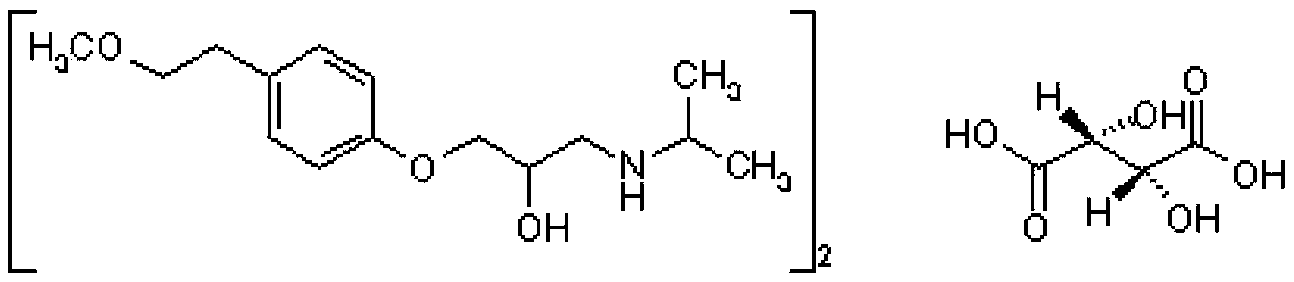 Metoprolol tartrate sustained release tablet and preparation method thereof