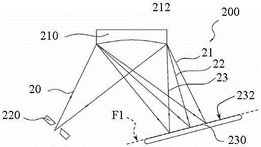 Spectrograph, monochromator, diffraction grating and manufacturing method thereof, and female die manufacturing method