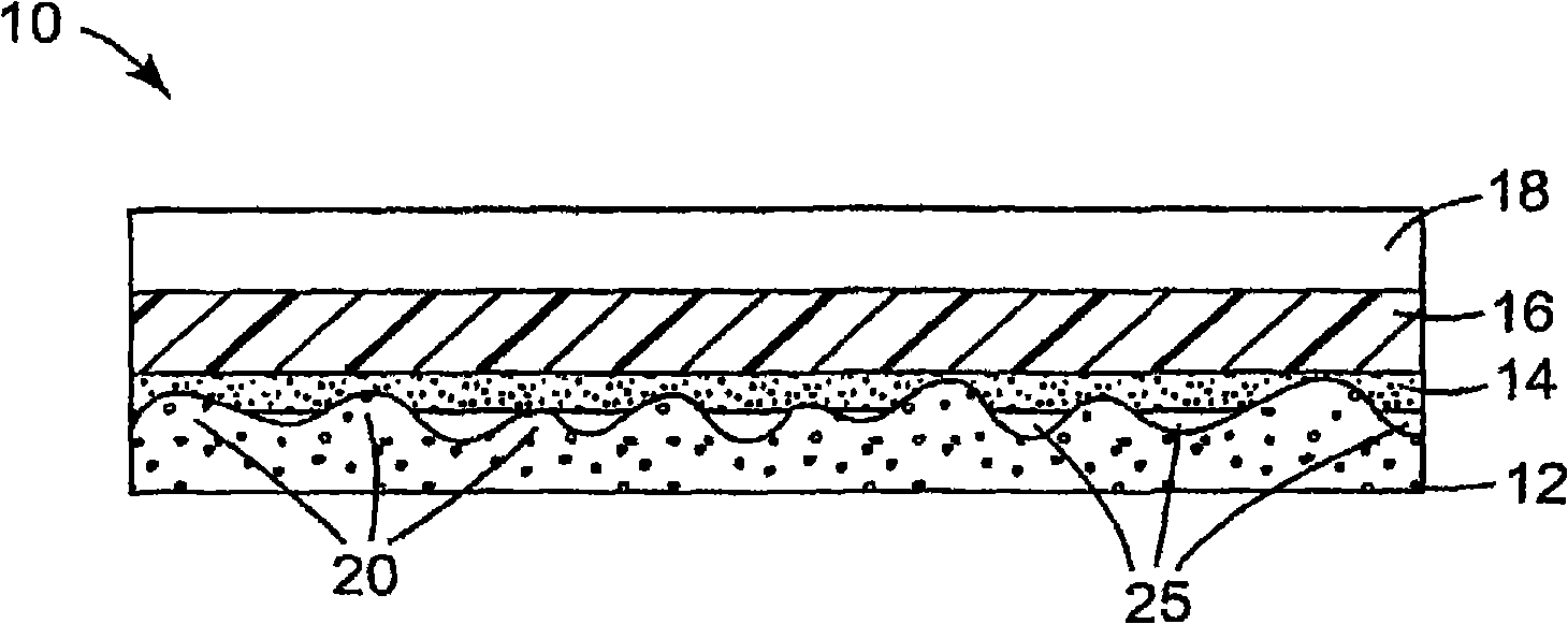 Diffuse multilayer optical assembly