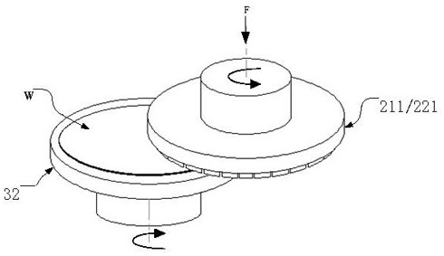 Grinding device for controlling grinding surface shape of wafer