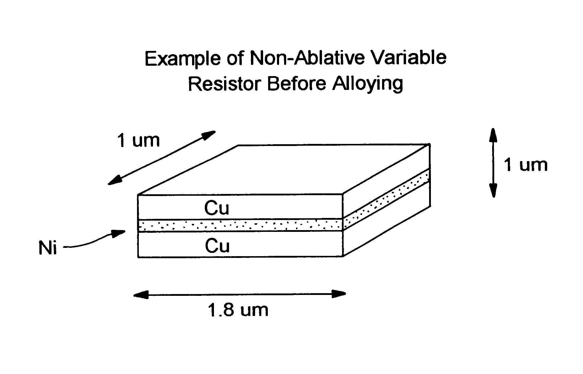 Variable resistor structure and method for forming and programming a variable resistor for electronic circuits