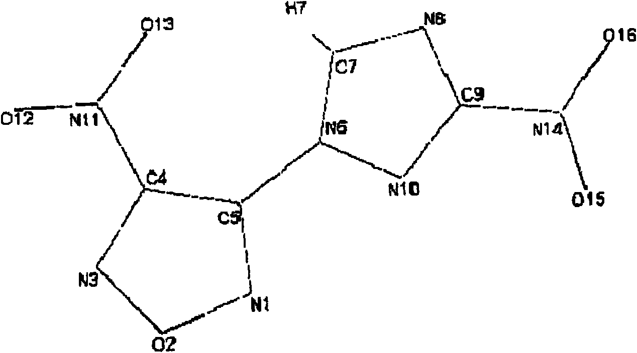 Furazane derivatives, preparation thereof and energetic compositions containing them