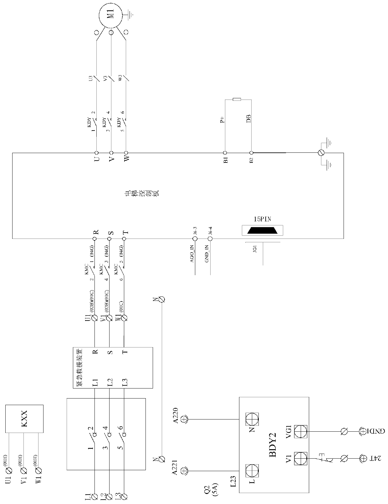 Elevator emergency rescue method and device