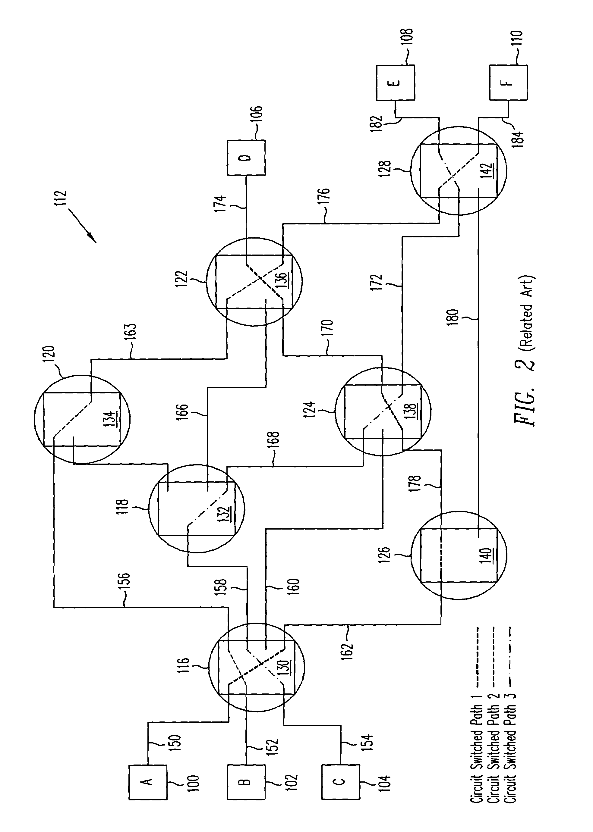 Minimum bandwidth guarantee for cross-point buffer switch