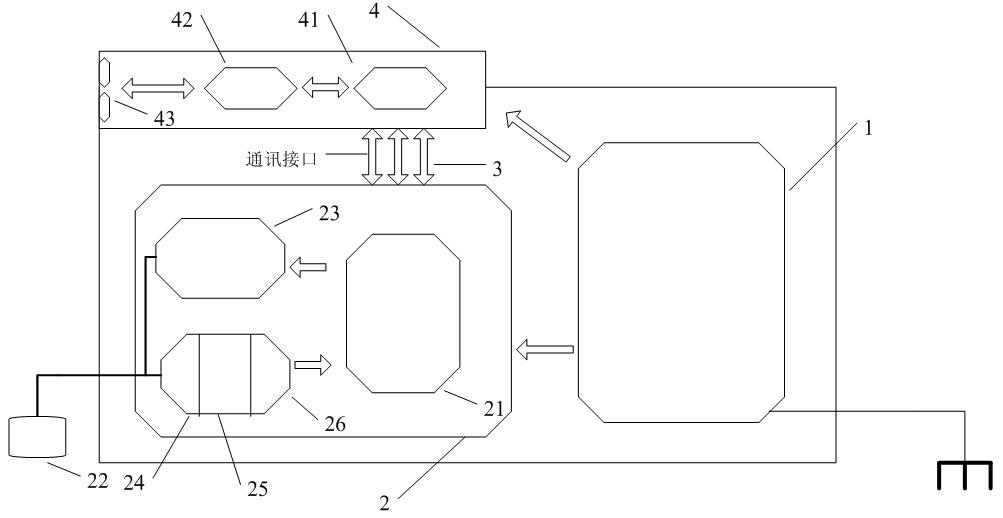 Ultrasonic diagnosis system of cancellous bone based on backscattered signal