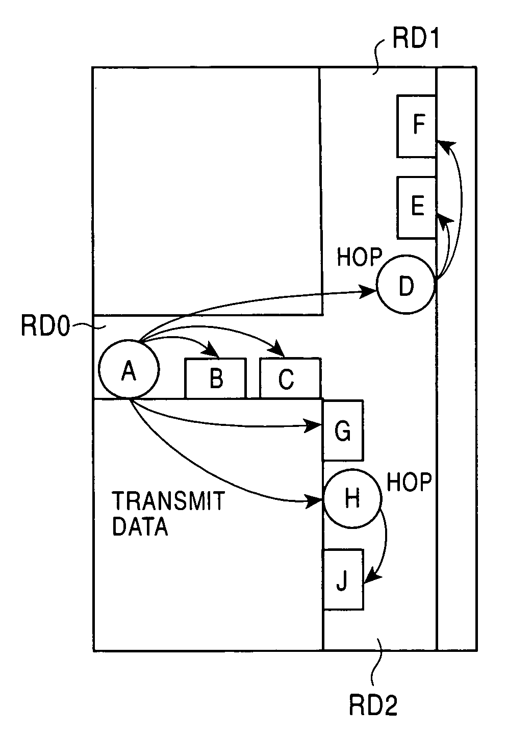 Inter-vehicle communication method and device