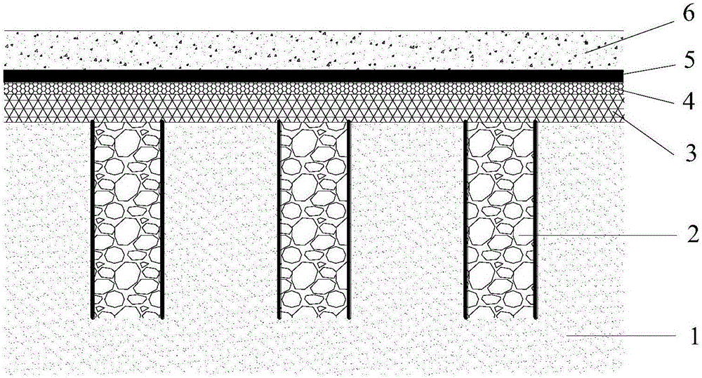 Collapsible loess foundation rubble frame structure reinforcement system and reinforcement method