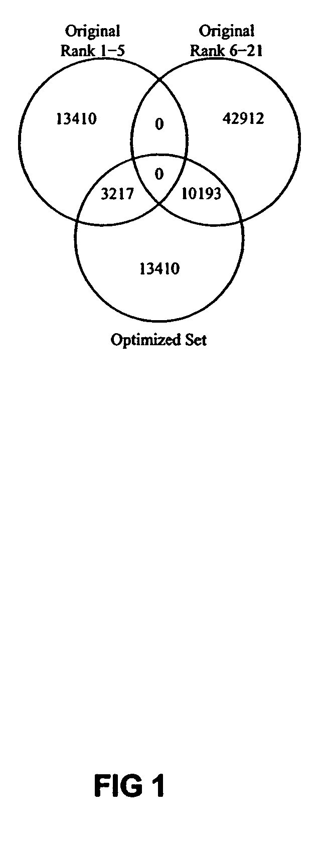 Optimized probe selection method