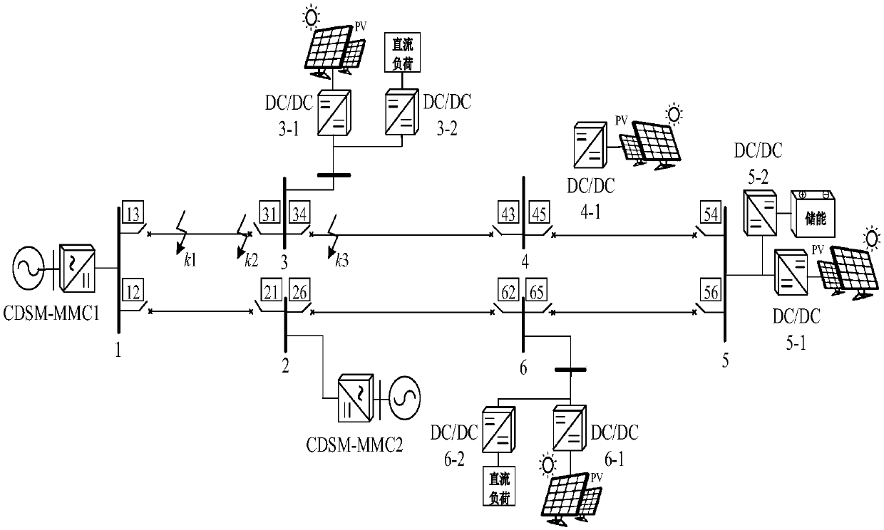 High-frequency break variable distance protection method of flexible DC power distribution system