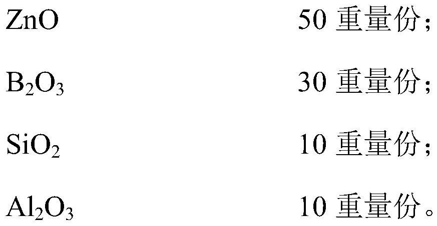 Low-temperature co-fired ceramic material and preparation method thereof