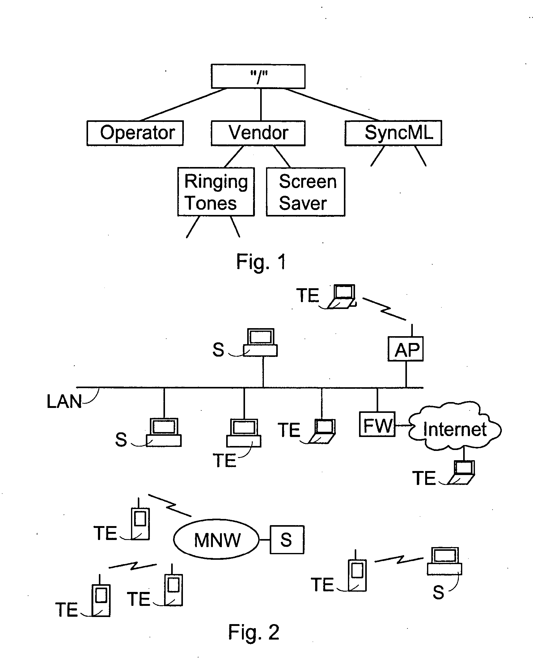 Defining nodes in device management system