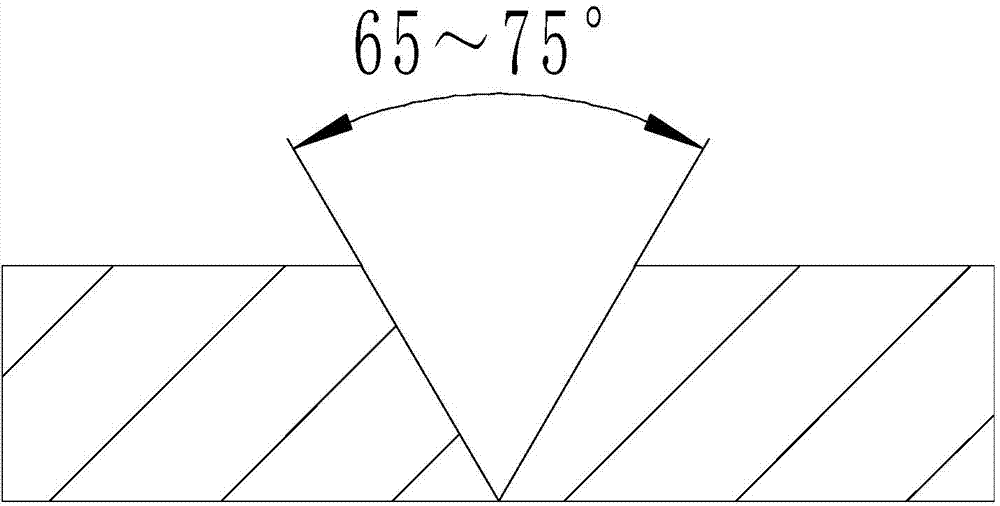 Automatic submerged arc welding method of nickel base alloy