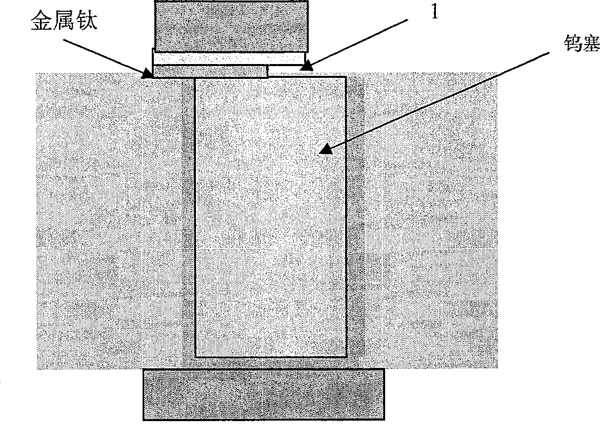 Method for preventing etching or corrosion of metallic titanium in screen layer