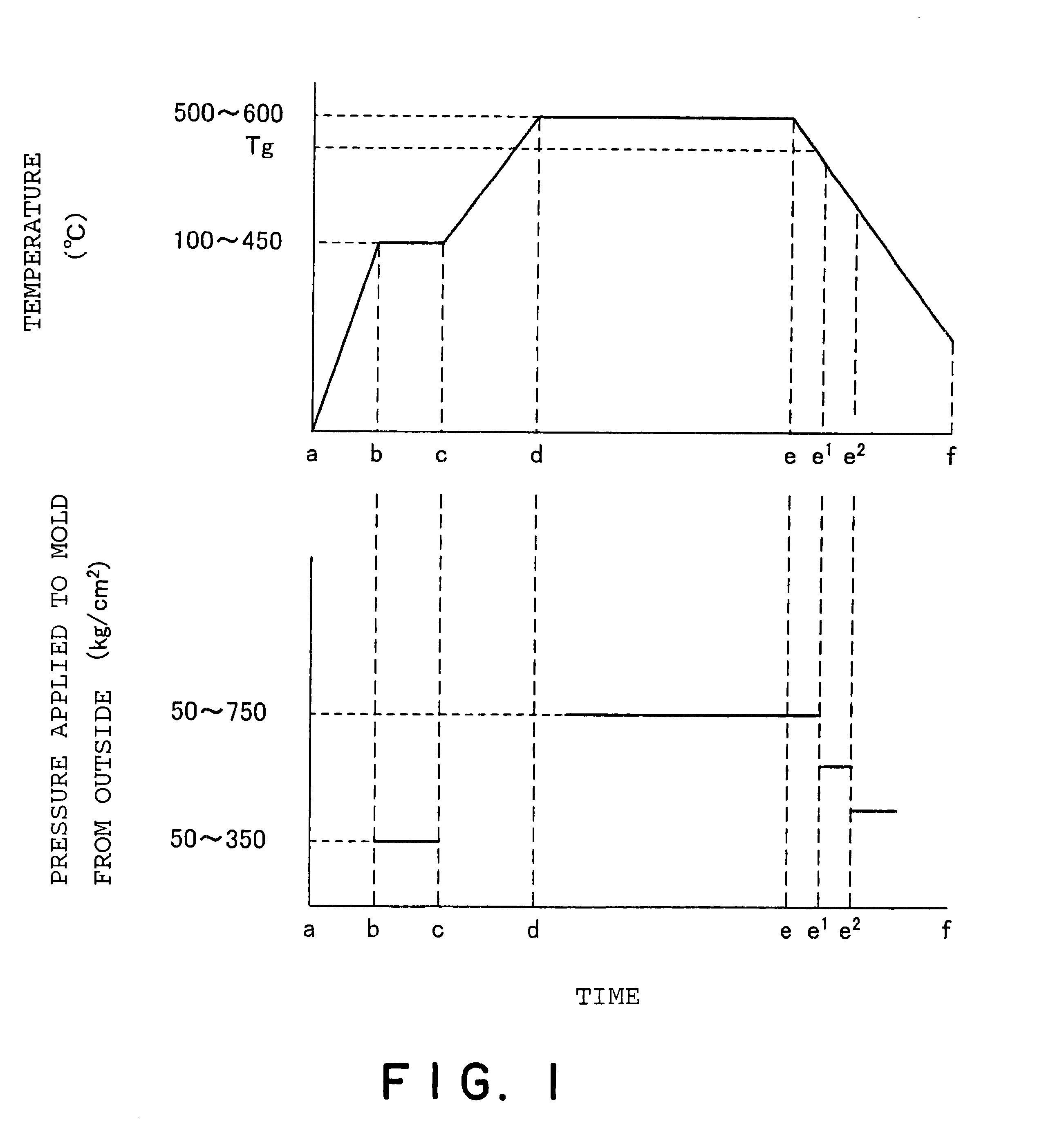 Method for producing polybenzimidazole sintered compact