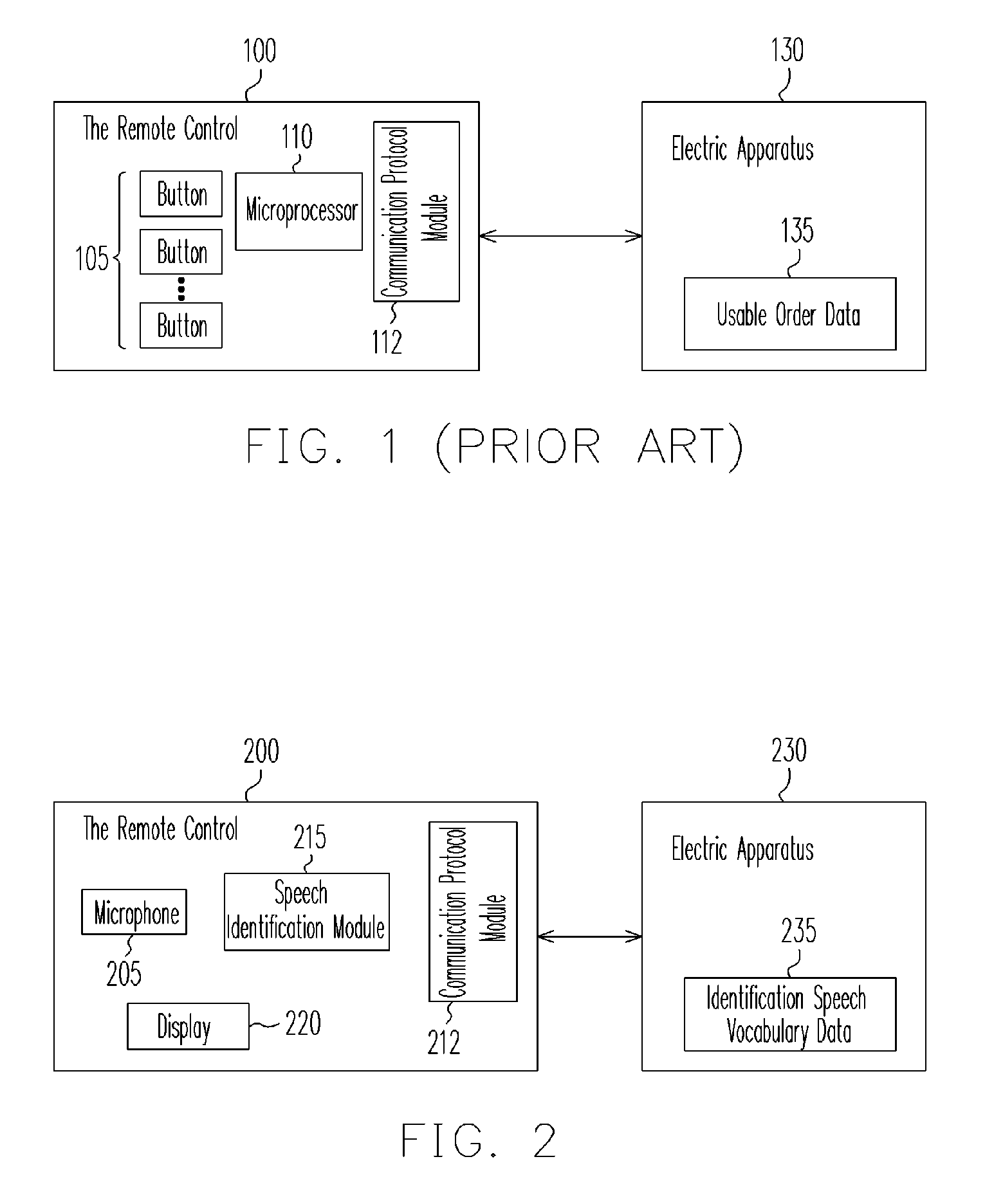 A remote control device and method with speech control