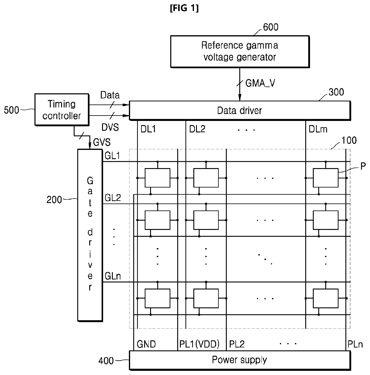 Organic light-emitting diode-based display device and method for driving the device