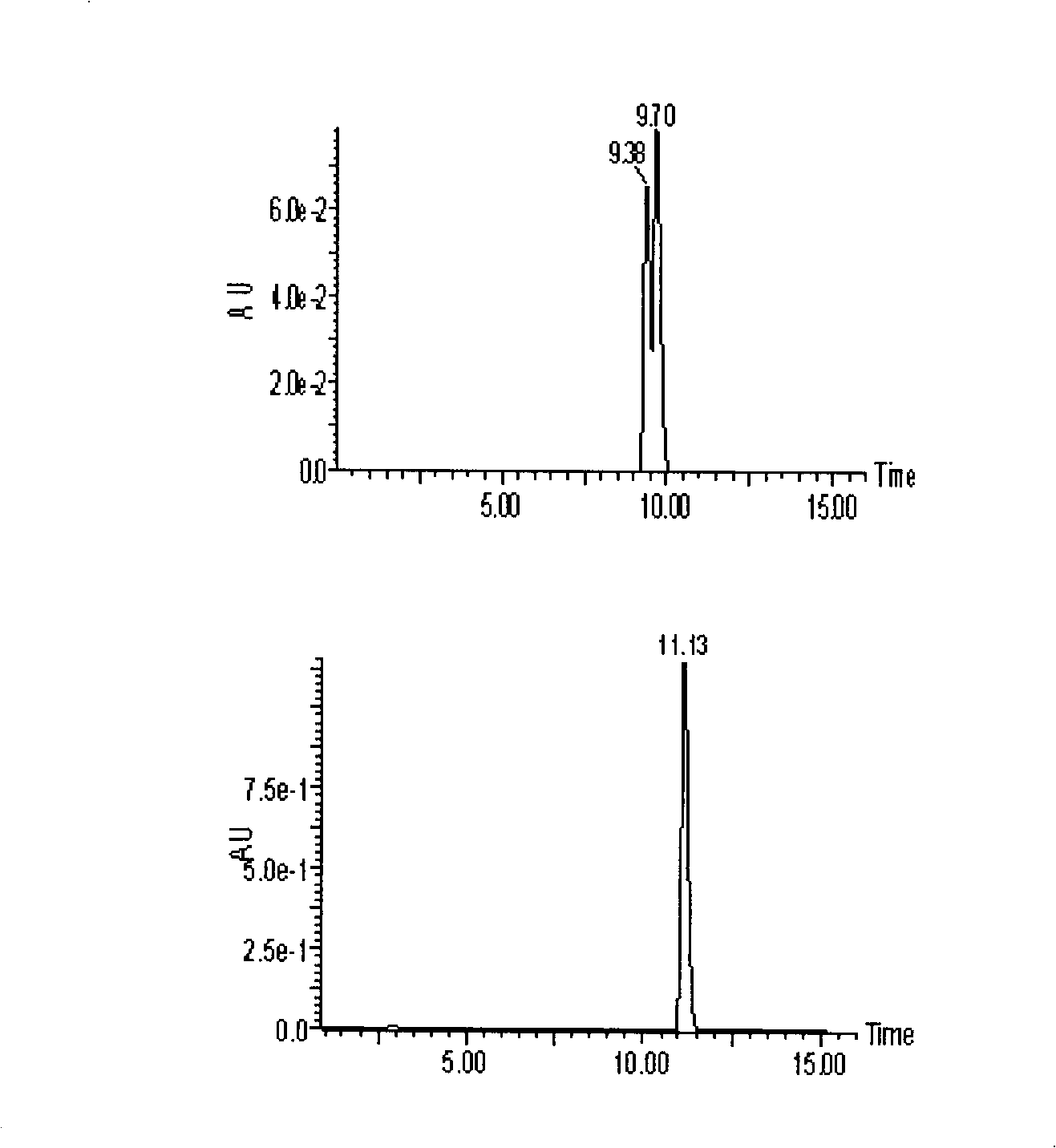 Bacterial strain for microbial transformation phytosterin as yield per unit androstane diene diketone