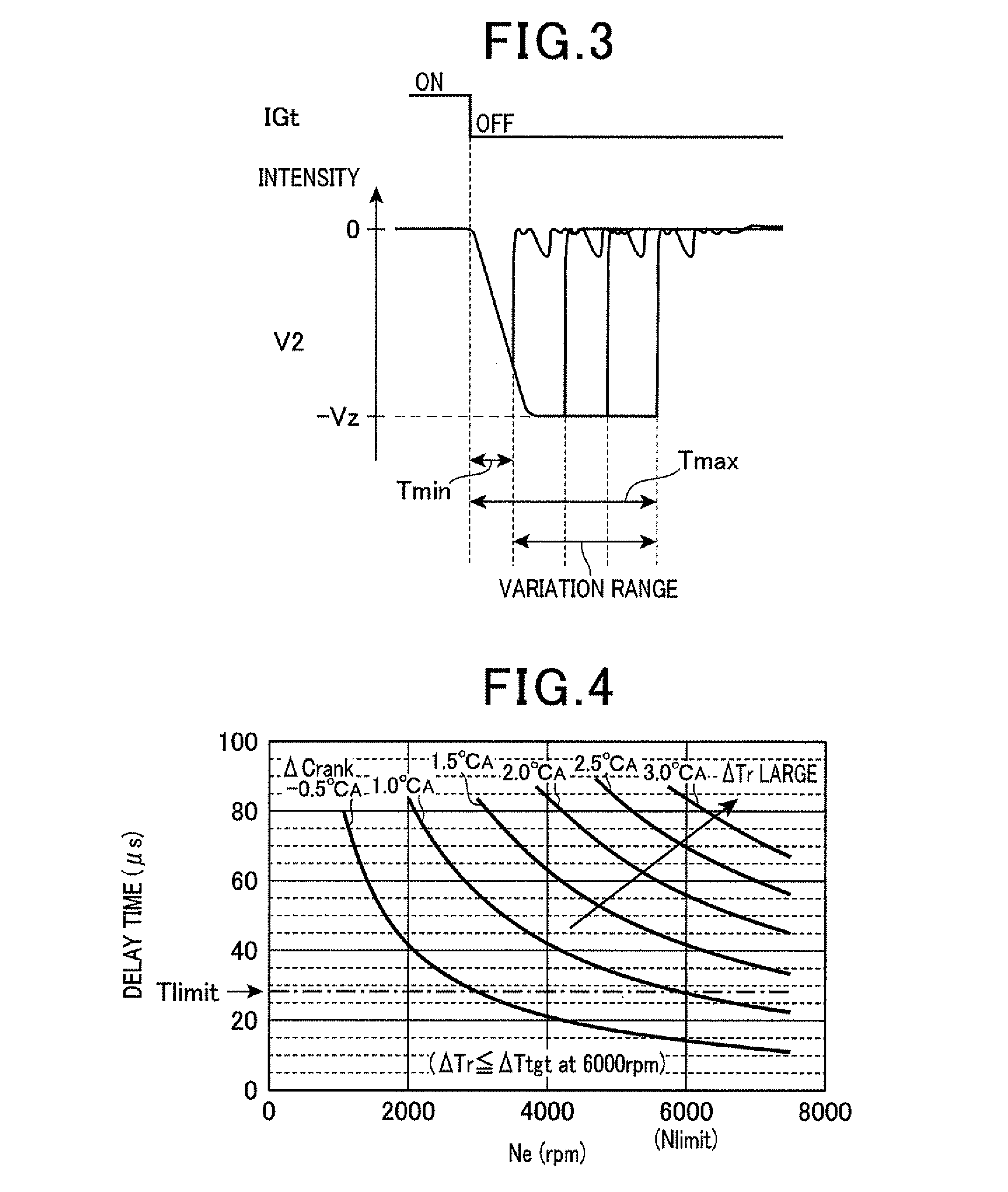 Ignition system