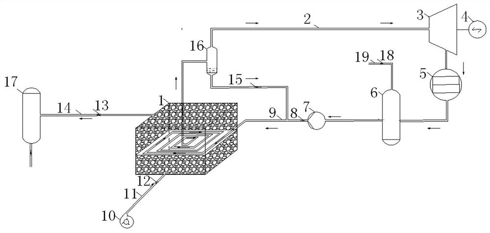 Coal gangue ecological resource comprehensive utilization equipment and comprehensive utilization method thereof