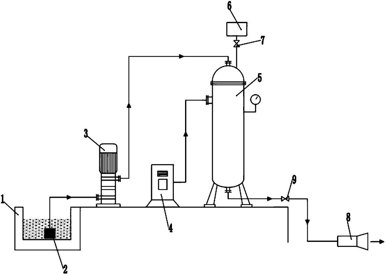 High-dissolved-oxygen biodegrading system for sewage treatment and treatment process thereof