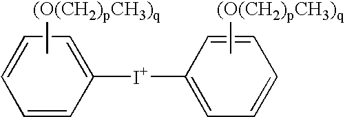 Molding composition and method, and molded article