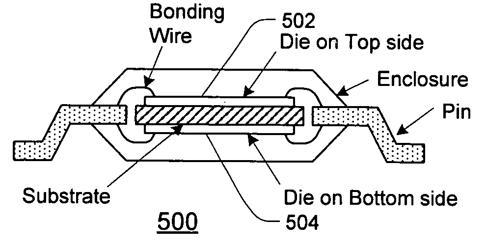 Method and system for expanding flash storage device capacity