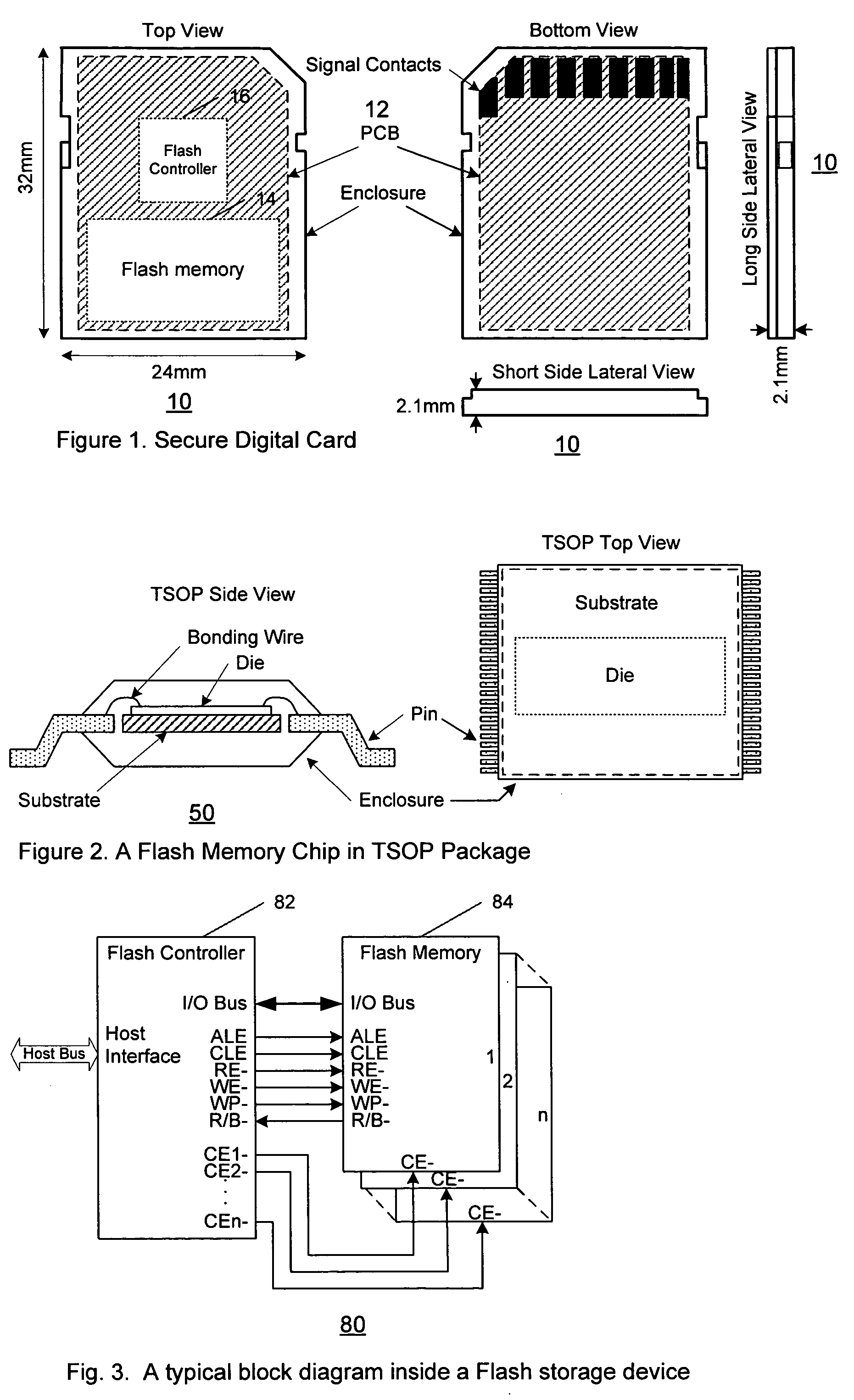 Method and system for expanding flash storage device capacity