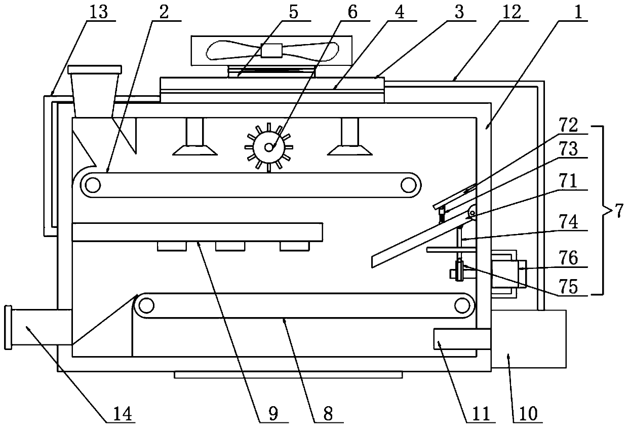 Chemical industry production drying equipment with poking device