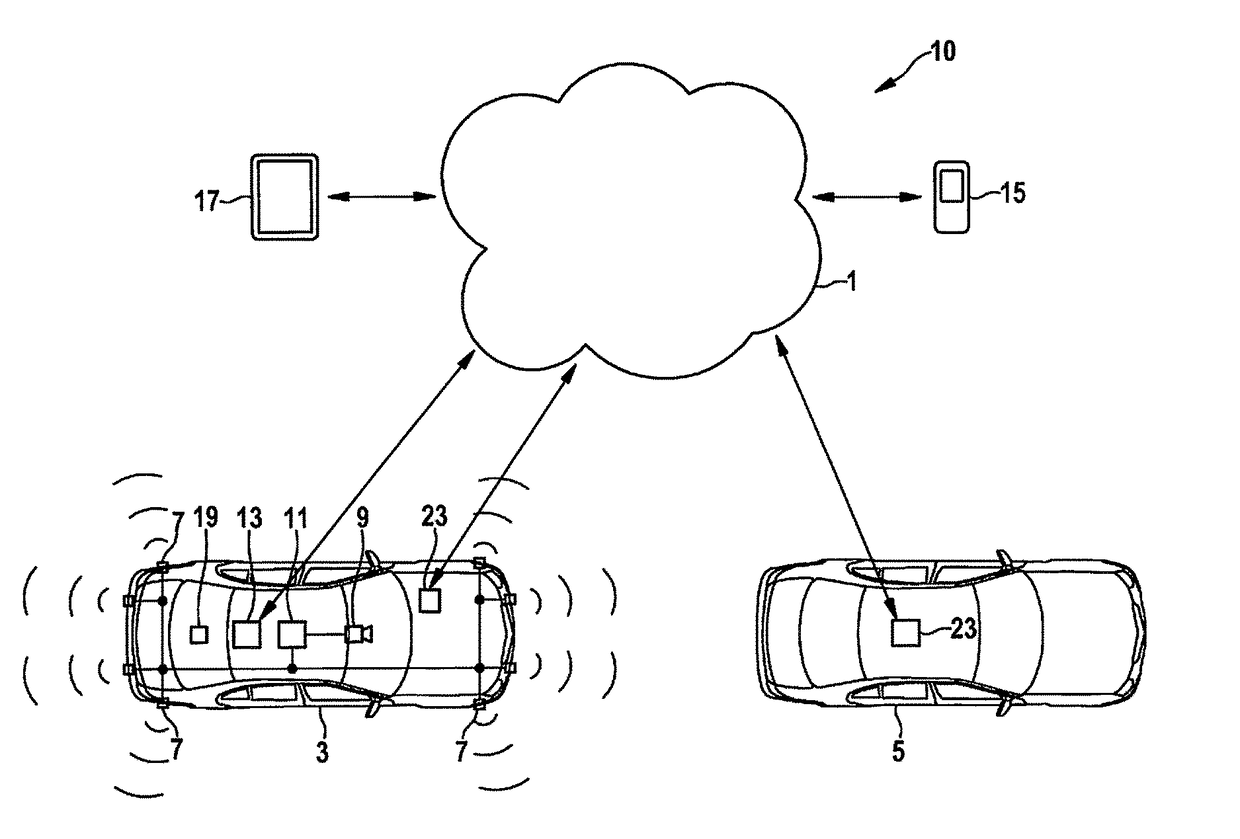 Method for determining parking spaces and free-parking space assistance system