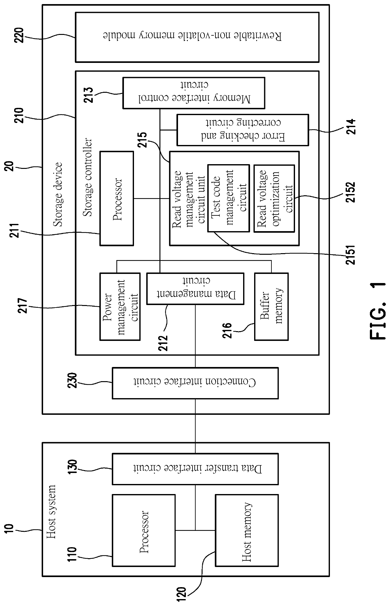 Data reading method, storage controller and storage device