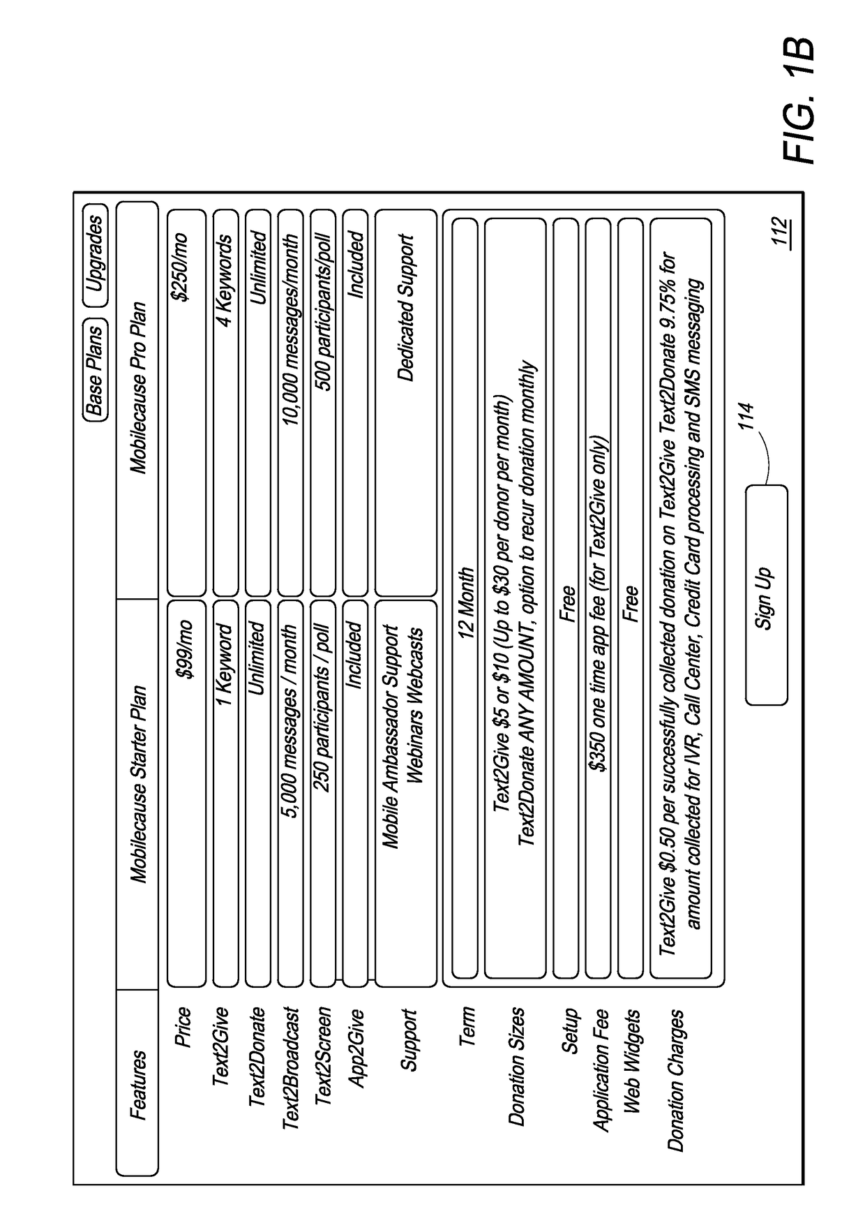 Systems and methods for fundraising via mobile applications