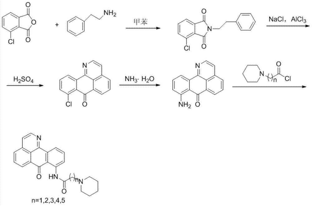 8-substitued oxoisoaporphine derivatives as well as synthetic method and application thereof