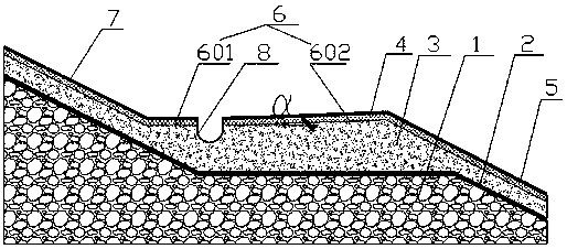 Comprehensive treatment method for restoration of gangue hill ecological environment