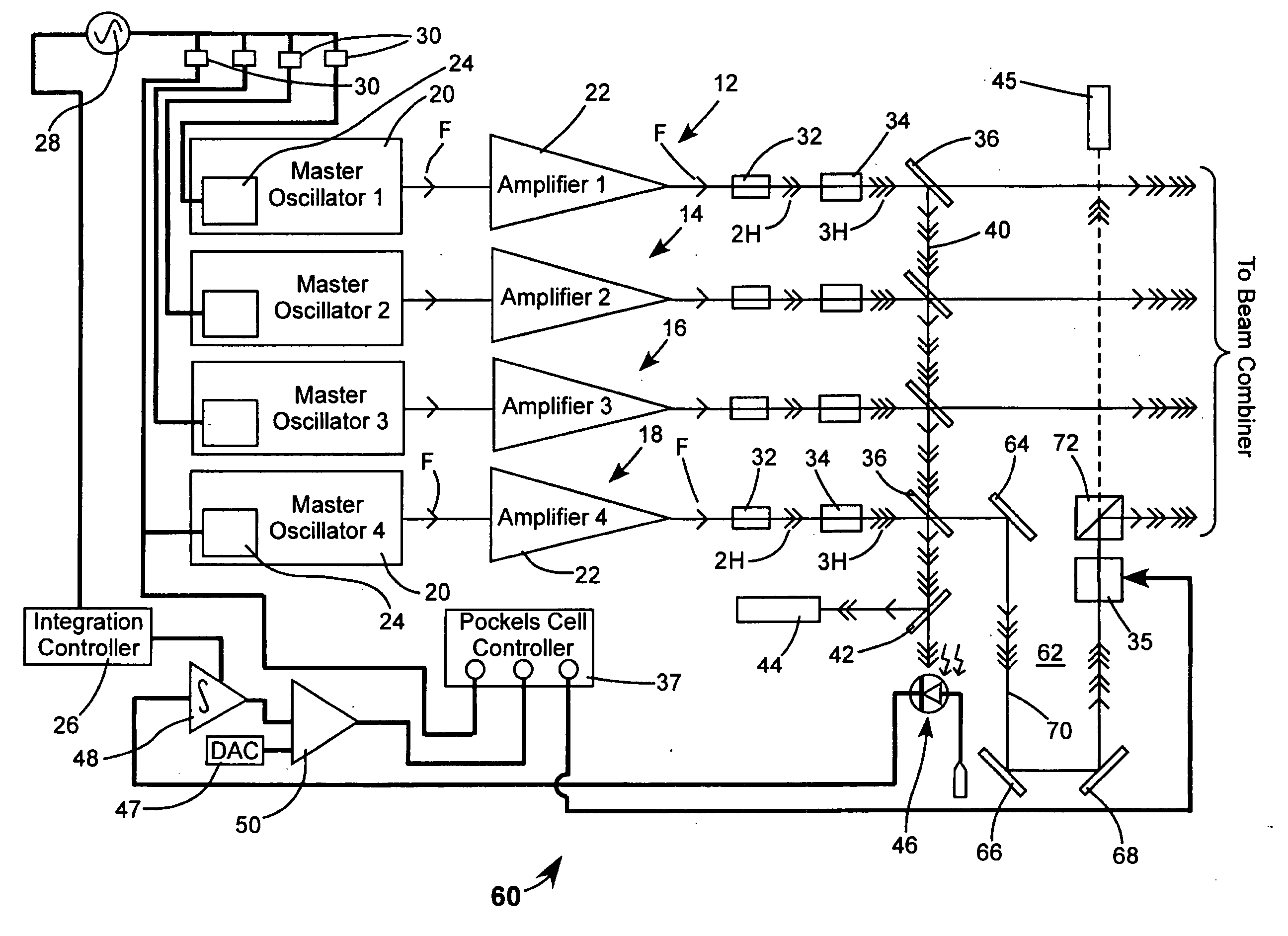 Energy stabilization of combined pulses from multiple lasers