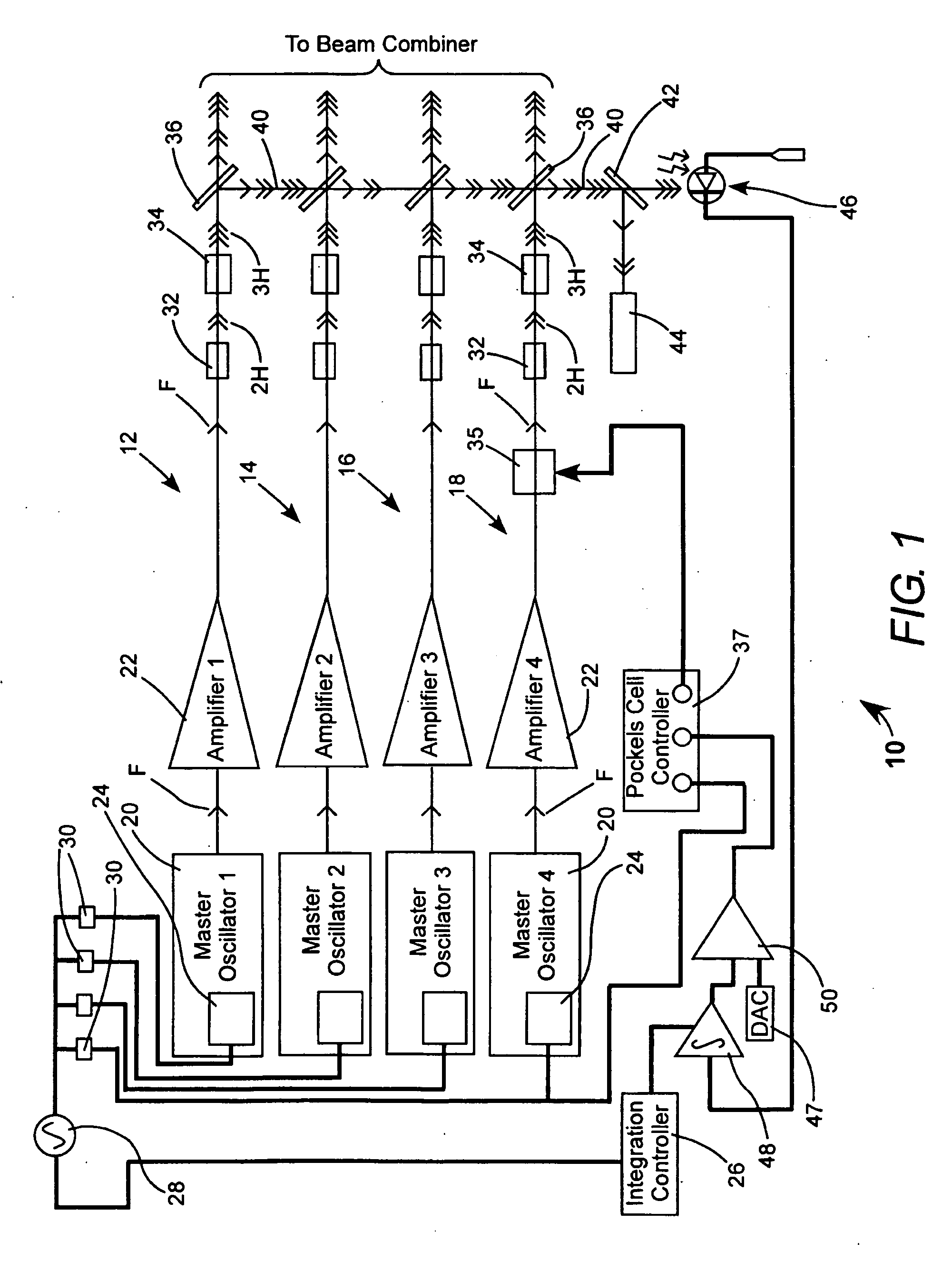 Energy stabilization of combined pulses from multiple lasers