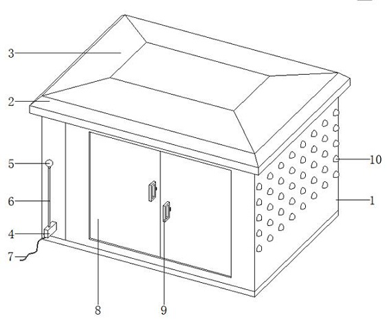 A power distribution cabinet with anti-static interference