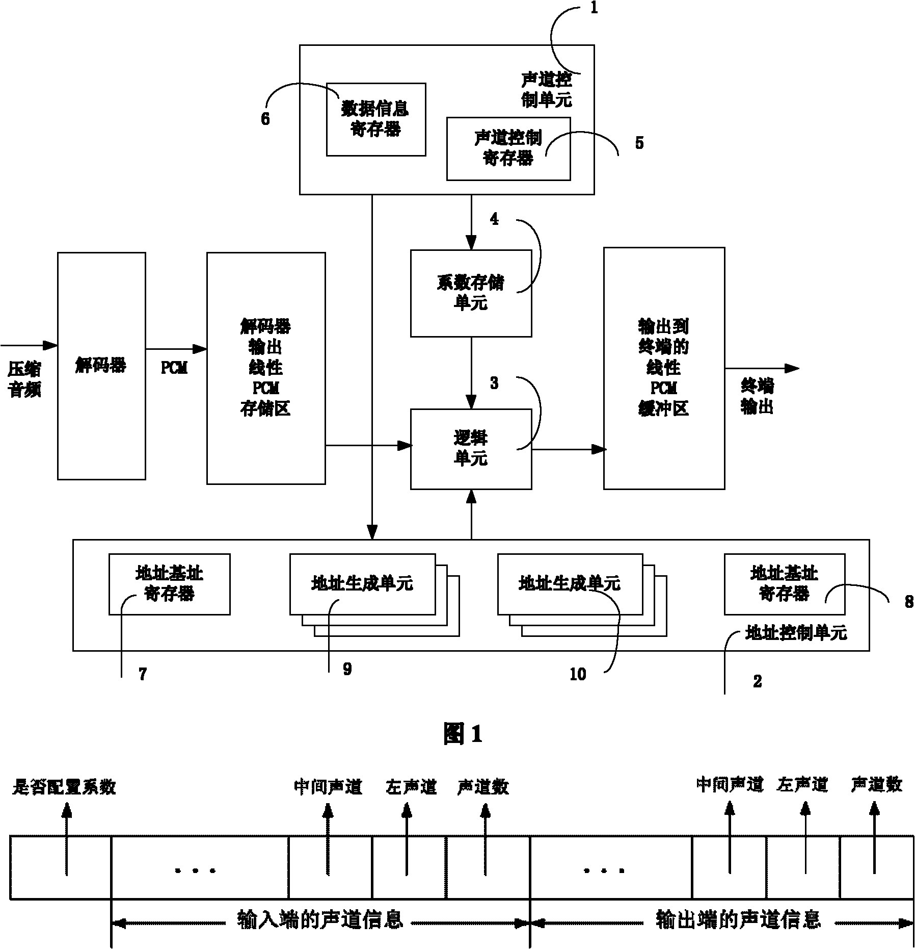 Audio decoding device of control conversion of real-time audio track