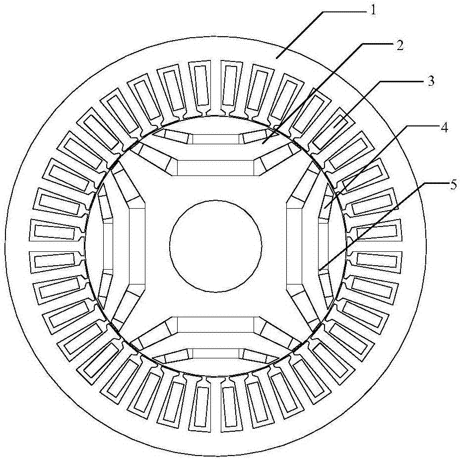 Asymmetric permanent magnet auxiliary synchronous reluctance motor and design method for improving torque performance