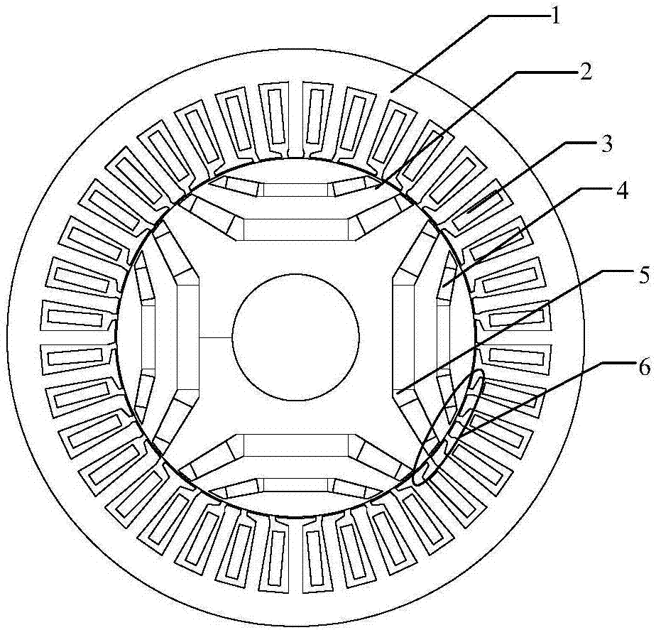 Asymmetric permanent magnet auxiliary synchronous reluctance motor and design method for improving torque performance