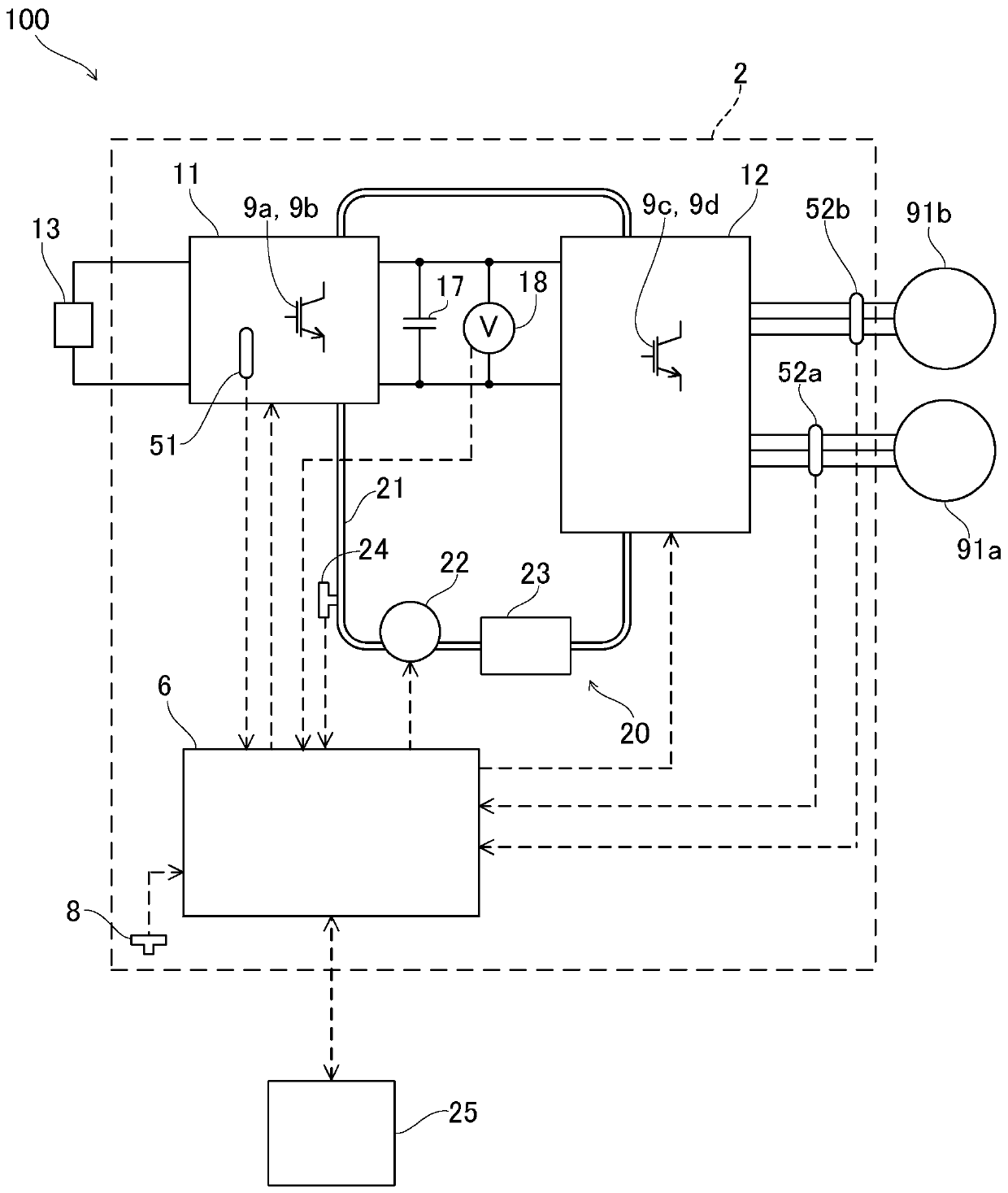 Power converter for electric vehicle