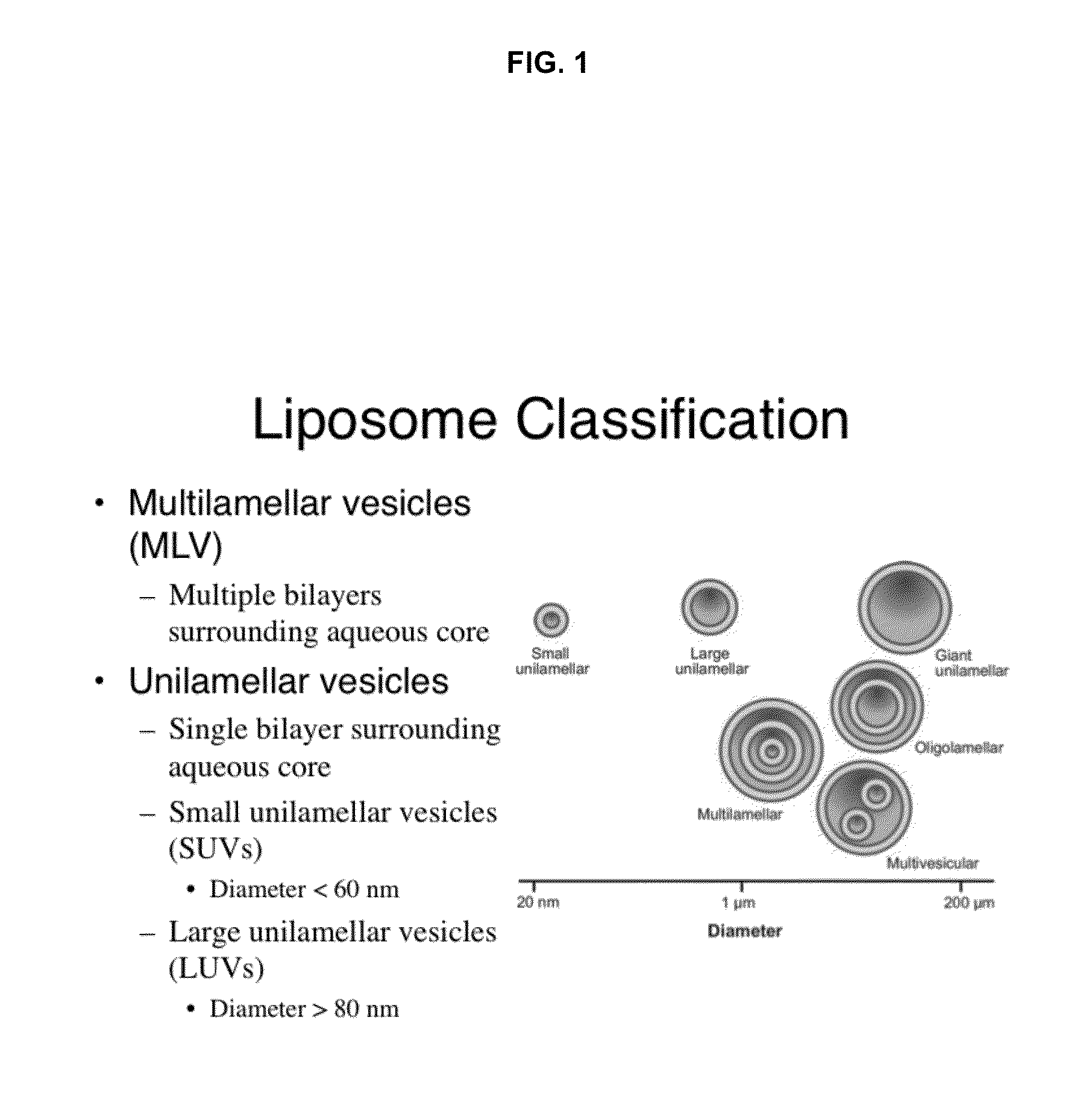 Remote loading of sparingly water-soluble drugs into liposomes