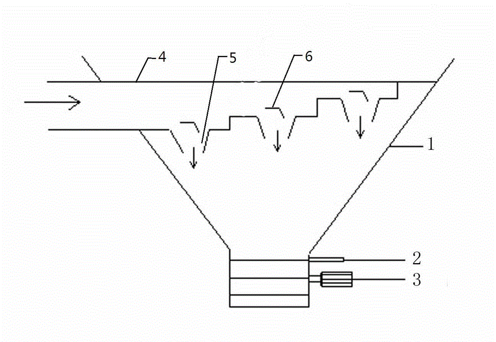 Smoke distribution device in electric dust removal air inlet hood