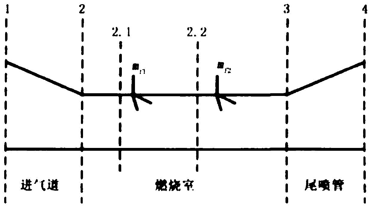 Teaching and learning optimal sliding-mode control method on basis of personality coefficient adjustment